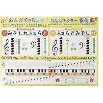 Amazon.co.jp: おんがくのひょう お風呂でレッスン 「おんぷ